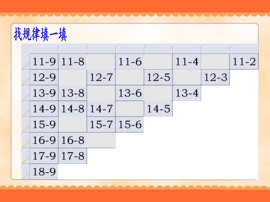 一年级数学下册课件-2.4 整理和复习-人教版(共20张PPT).pptx_第2页