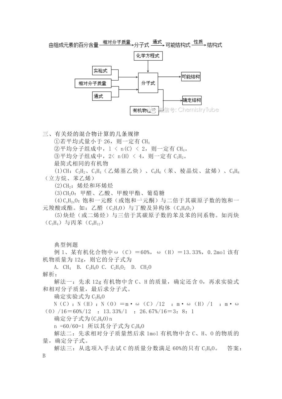 高考有机化学中常见计算类型例析.docx_第2页