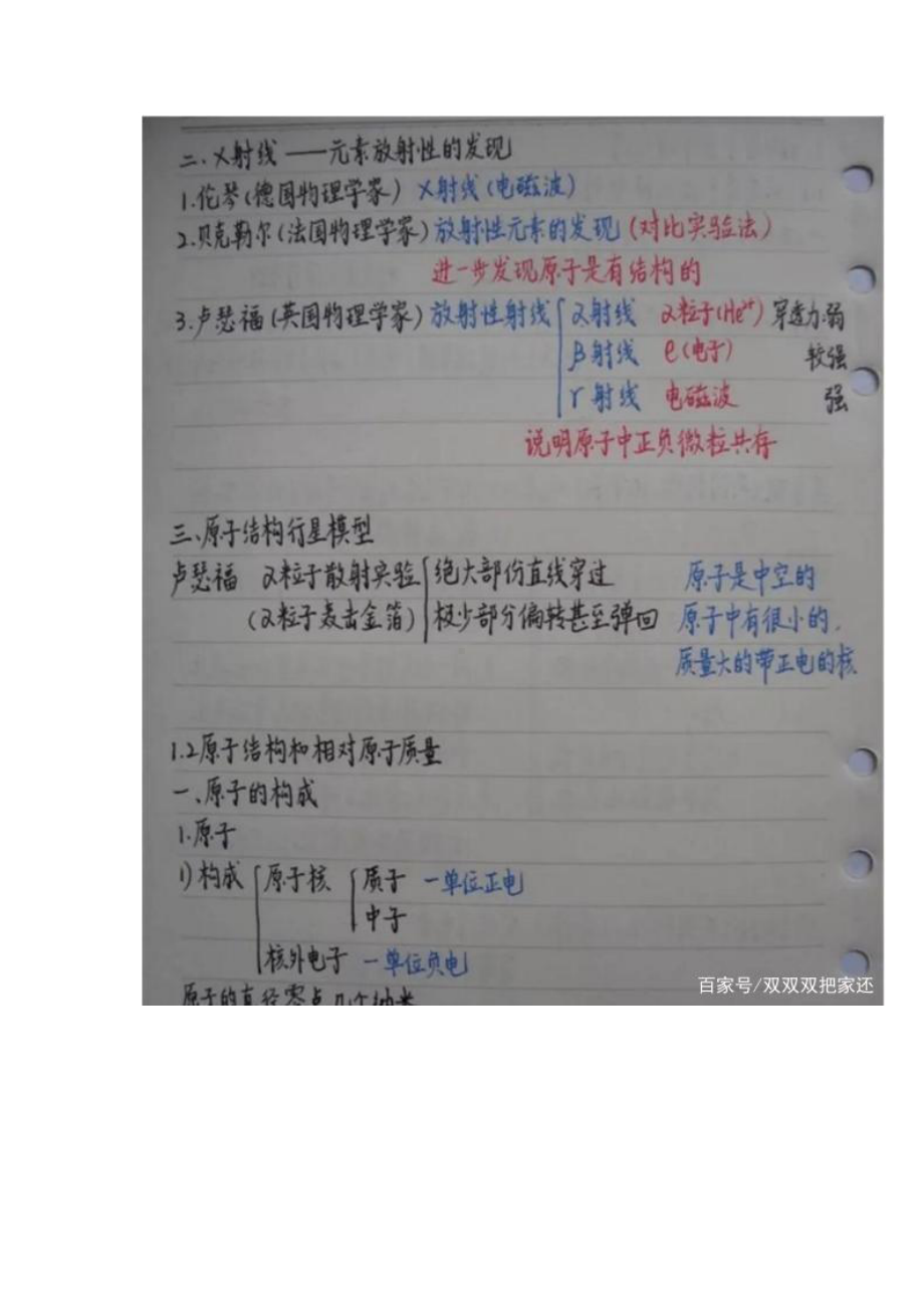 高中化学学霸笔记.docx_第2页