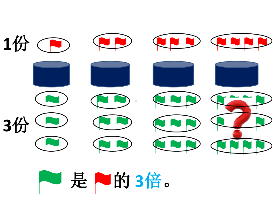 二年级上册数学课件-倍沪教版(共16张PPT).pptx_第2页