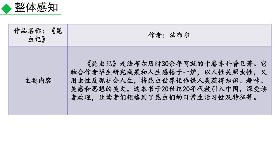 昆虫记PPT课件2.pptx_第2页