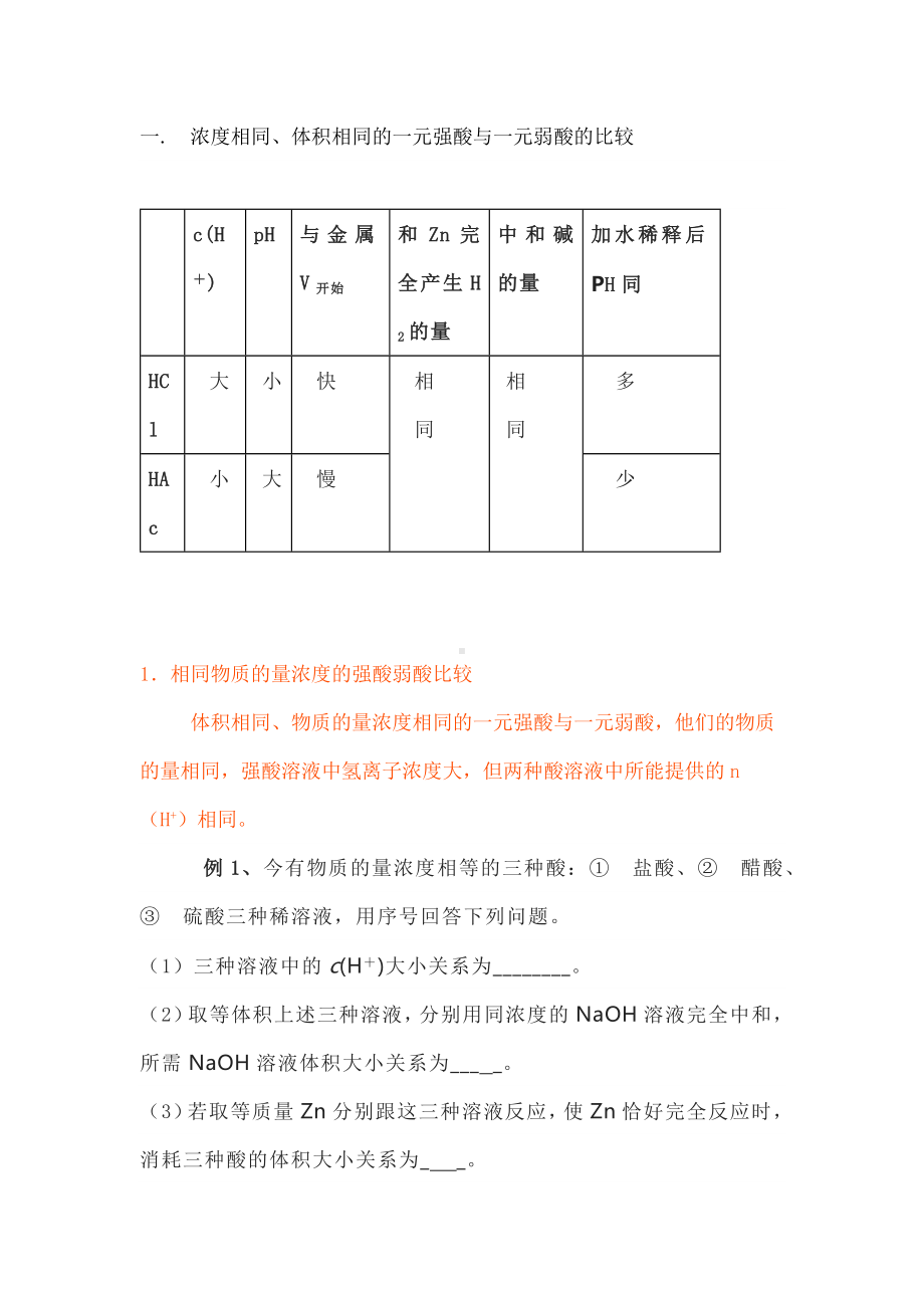 高考化学必备-一元强酸与一元弱酸的各种知识归纳总结.docx_第1页