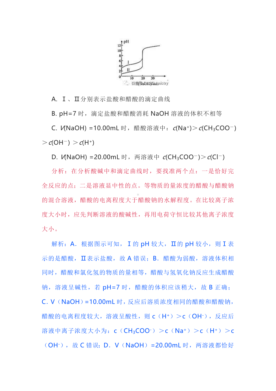 高考化学必备-一元强酸与一元弱酸的各种知识归纳总结.docx_第3页