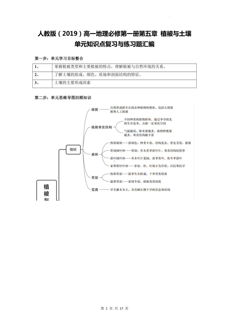 人教版（2019）高一地理必修第一册第五章 植被与土壤 单元知识点复习与练习题汇编（含答案解析）.docx_第1页