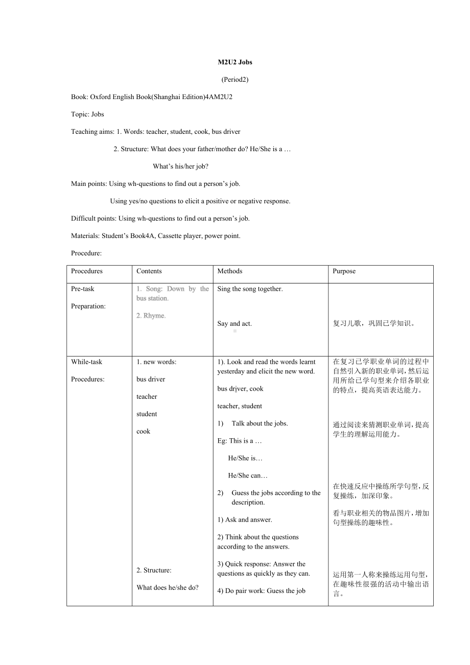 四年级上册英语教案- M2U2 Jobs (Period 2) 上海牛津版(试用版）.docx_第1页