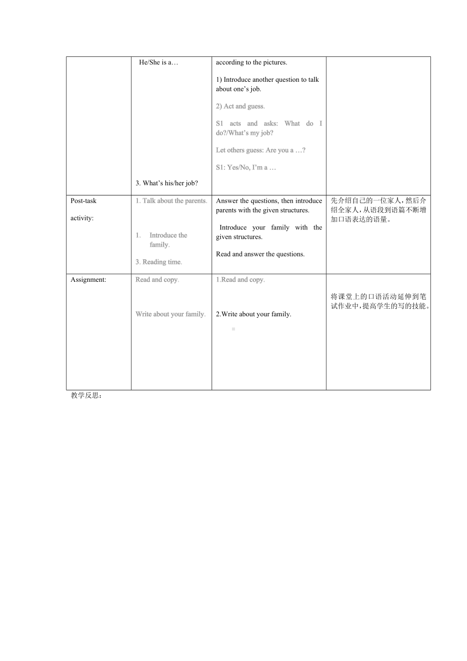 四年级上册英语教案- M2U2 Jobs (Period 2) 上海牛津版(试用版）.docx_第2页