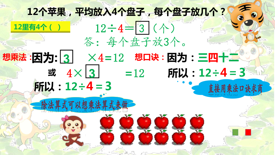 二年级上册数学课件-2.11乘法、除法一（用乘法口诀求商）▏沪教版 (共14张PPT).pptx_第3页