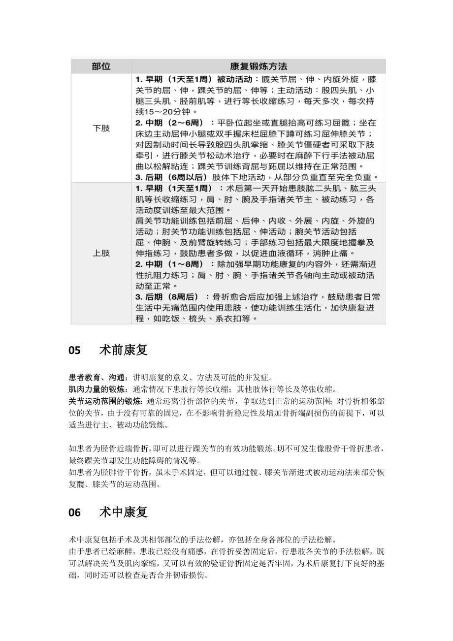 骨科术后康复治疗指南.docx_第3页