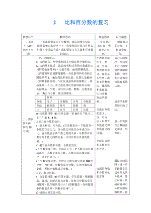 人教版六年级数学上册精选教案28：总复习-比和百分数复习.docx