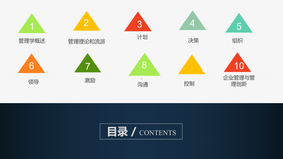 《管理学基础(第三版)》课件08.pptx_第1页