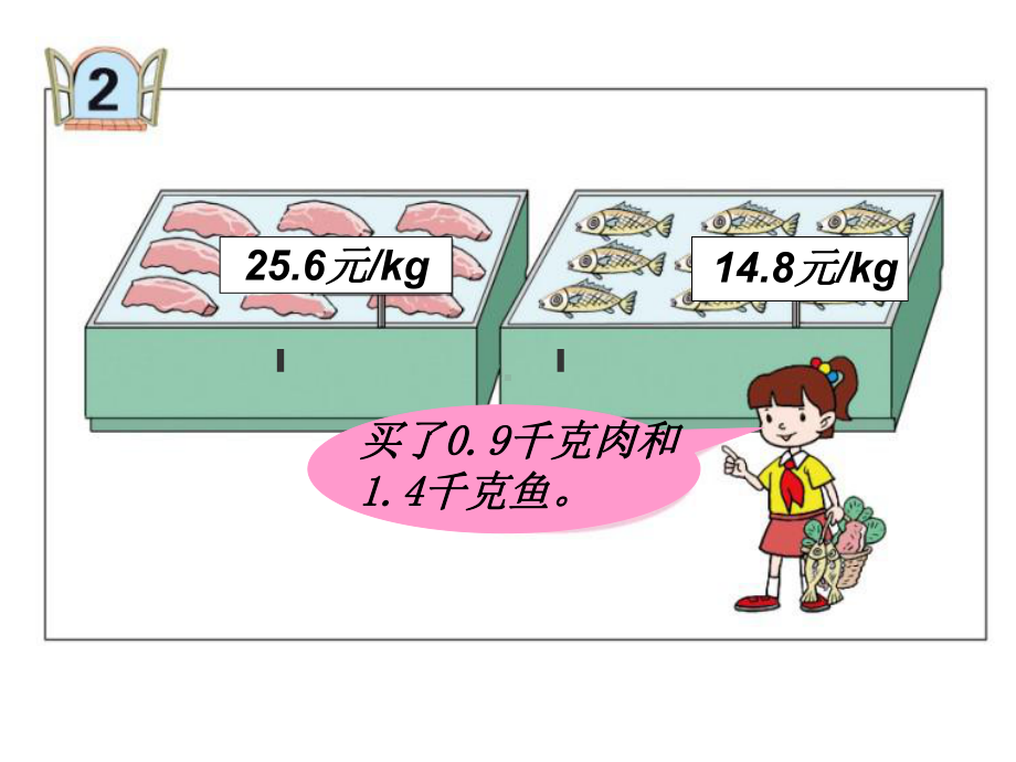 五年级上册数学课件－1.2小数乘小数｜青岛版 (共21张PPT).ppt_第3页