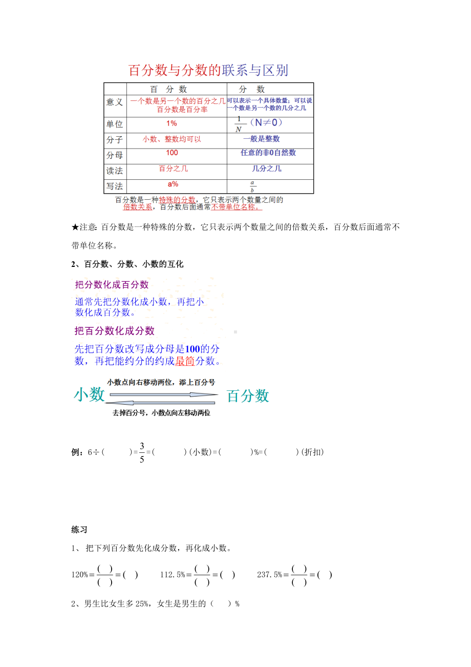 六年级上册数学教案-第四讲 百分数、小数、分数互化简单应用 人教版.doc_第2页