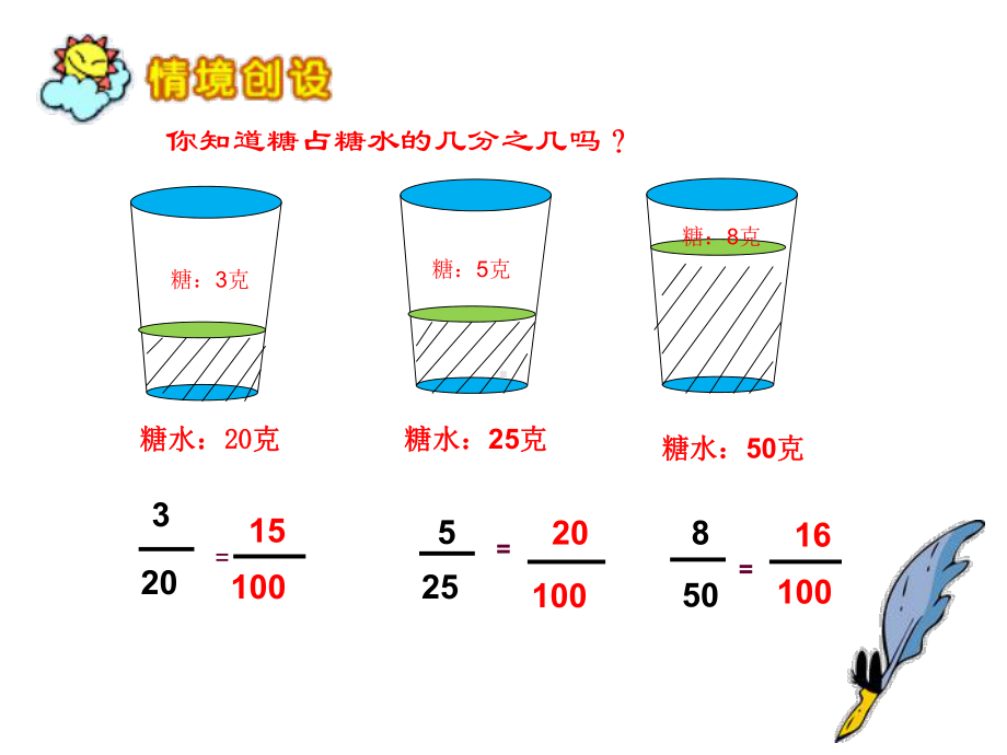 六年级数学上册课件-6. 百分数（一）38-人教版(共12张PPT).pptx_第3页