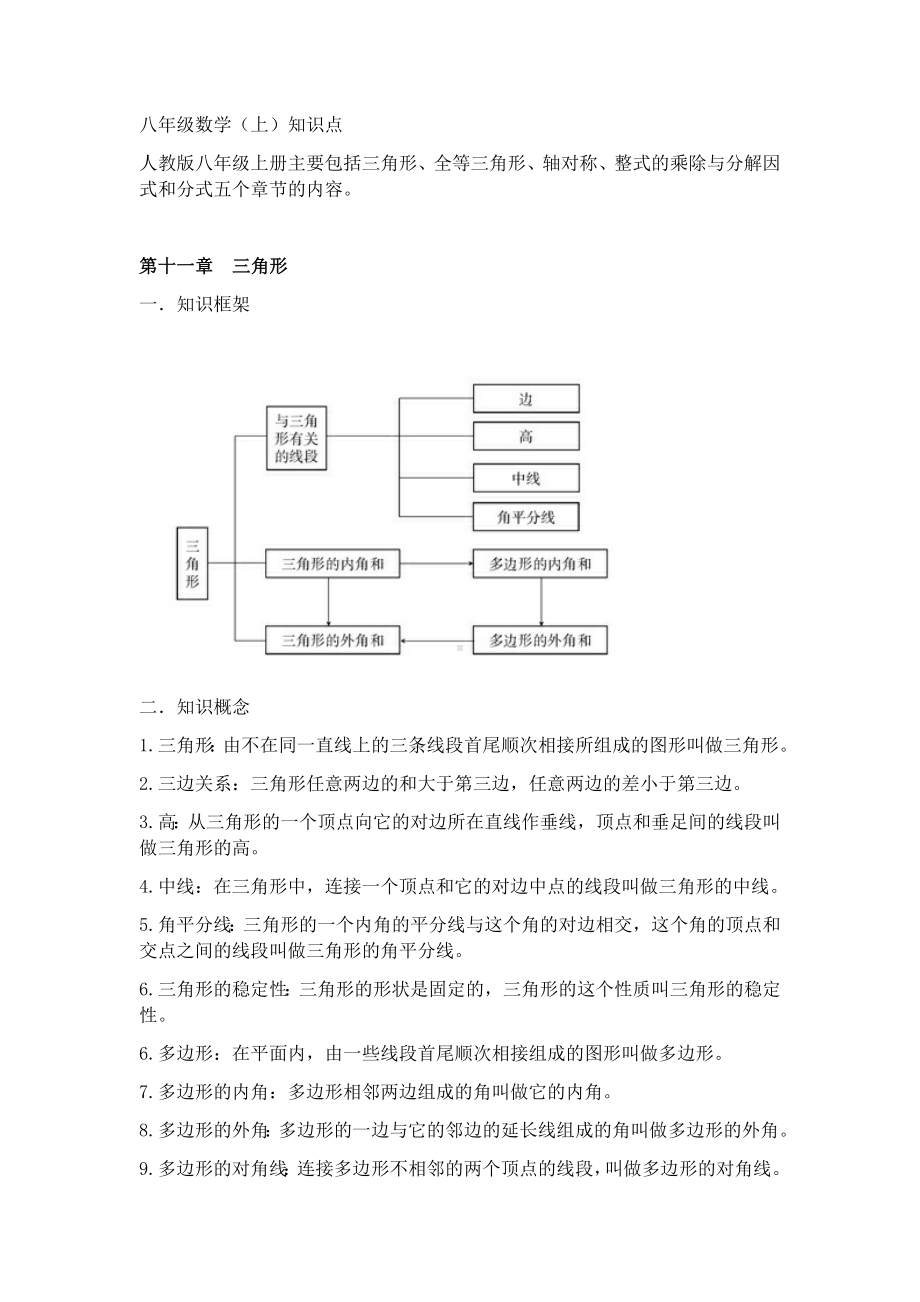 八年级数学知识点总结.docx_第1页