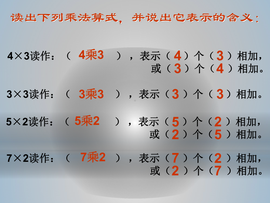 二年级数学上册课件-4.2.15的乘法口诀（12）-人教版(共25张PPT).ppt_第3页