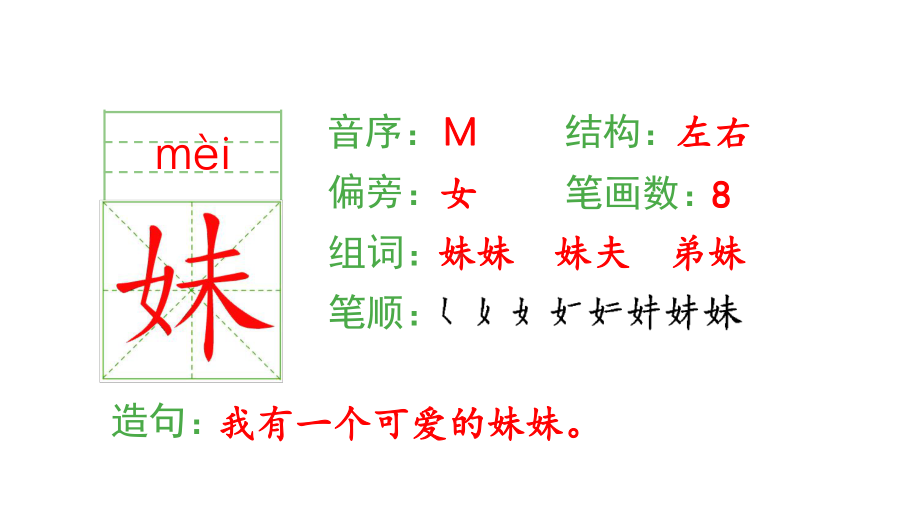 二年级下册语文生字课件 - 7、一匹出色的马 部编版(共10张PPT).pptx_第3页