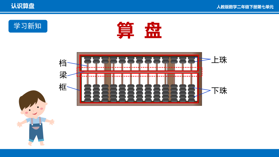 二年级数学下册课件-7.1 认识算盘29-人教版(共11张PPT).pptx_第3页