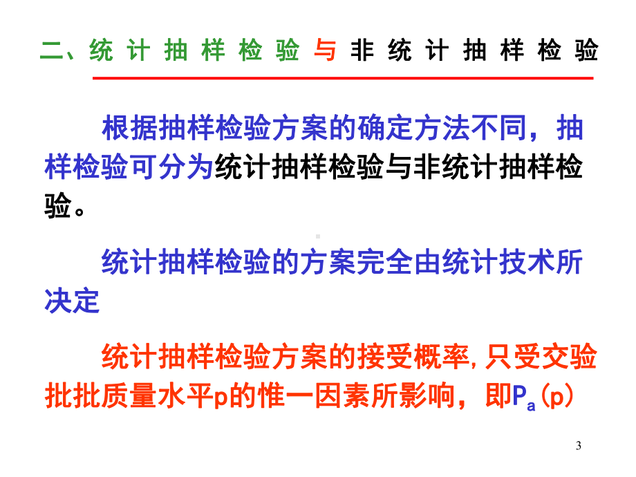 抽样方案的计算与OC曲线参考课件.ppt_第3页