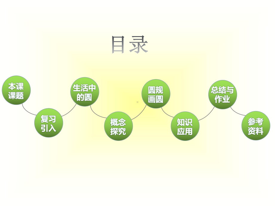 六年级数学上册课件-5.1 圆的认识27-人教版(共31张PPT).ppt_第2页