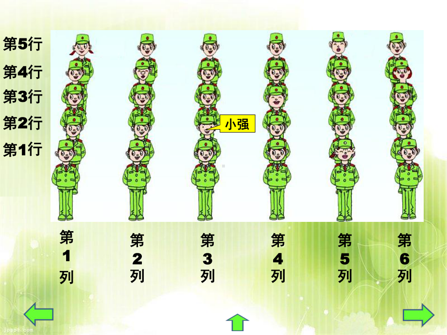 五年级上册数学课件－1.1用数对确定位置｜青岛版（五四制） (共11张PPT).ppt_第3页