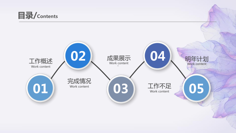 紫色纹理年终工作汇报PPT模板(精品).pptx_第3页