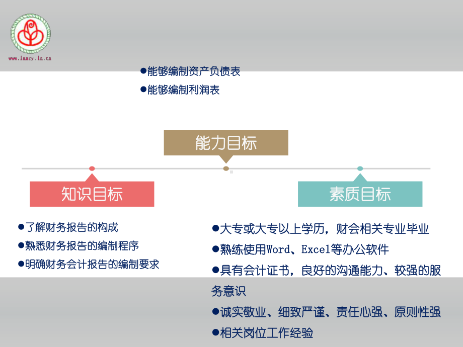 《初级会计实务》课件模块11总账与报表岗位业务.ppt_第3页