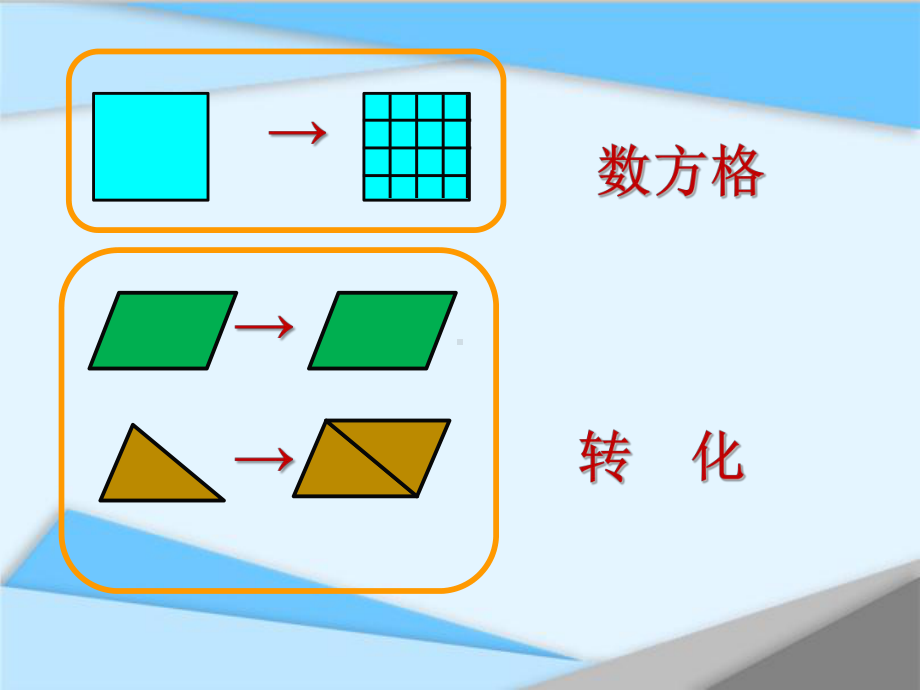 六年级上册数学课件-5.3 圆的面积47-人教版(共10张PPT).pptx_第3页