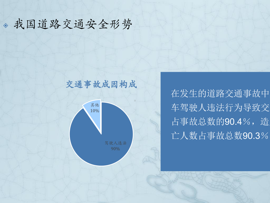 驾驶员安全教育课件.pptx_第3页