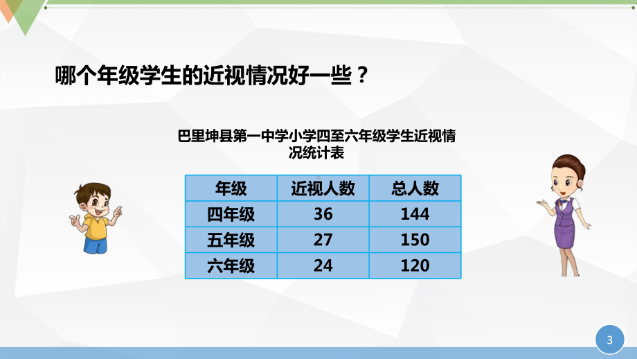 六年级数学上册课件-6. 百分数的认识3-人教版(共24张PPT).ppt_第3页