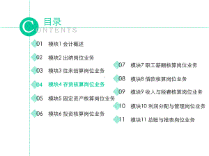 《初级会计实务》课件模块4 存货核算岗位业务.pptx