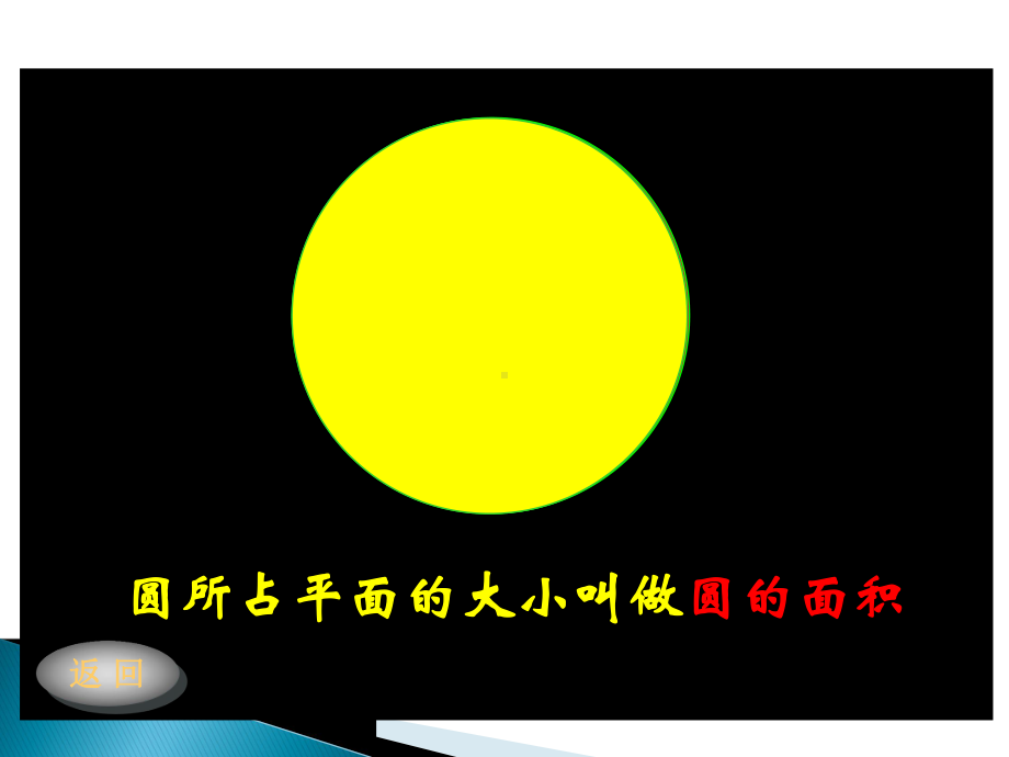 六年级数学上册课件-5.3 圆的面积2-人教版(共27张PPT).ppt_第3页