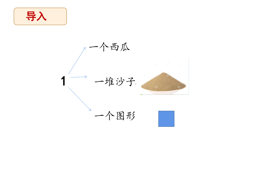 六年级数学上册课件-8. 数与形-人教版(共8张PPT).ppt_第2页