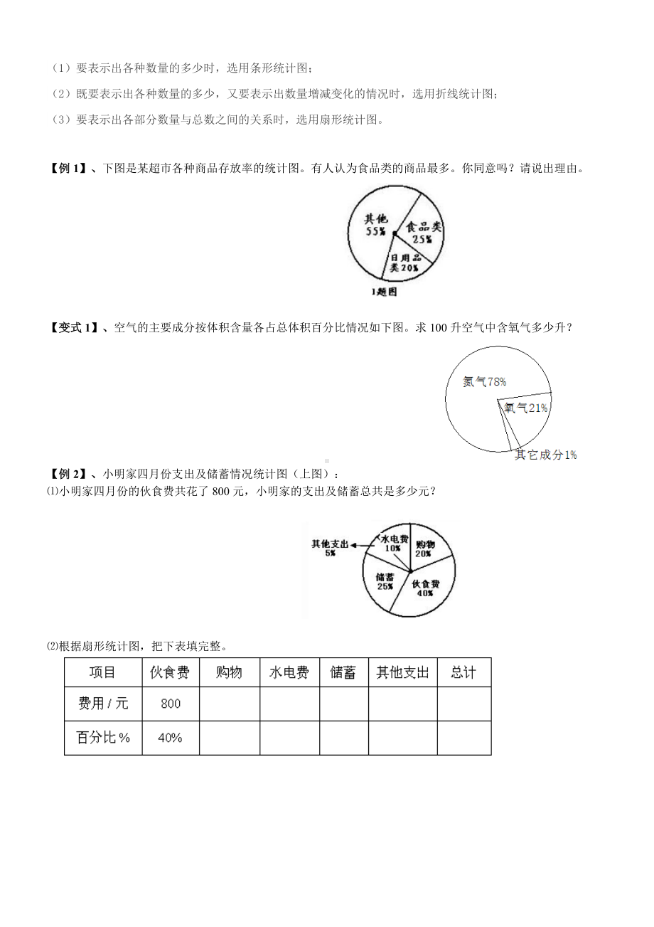 六年级上册数学教案-同步教程：扇形统计图知识梳理+习题（无答案） 人教版.doc_第2页