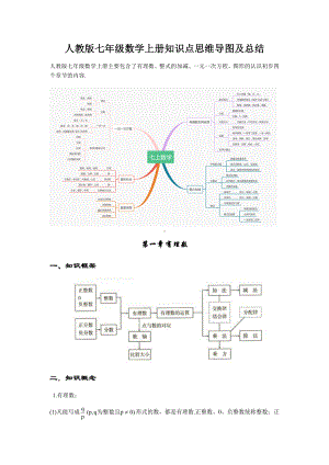 人教版七年级数学上册知识点思维导图及总结-七年级整数思维导图.docx