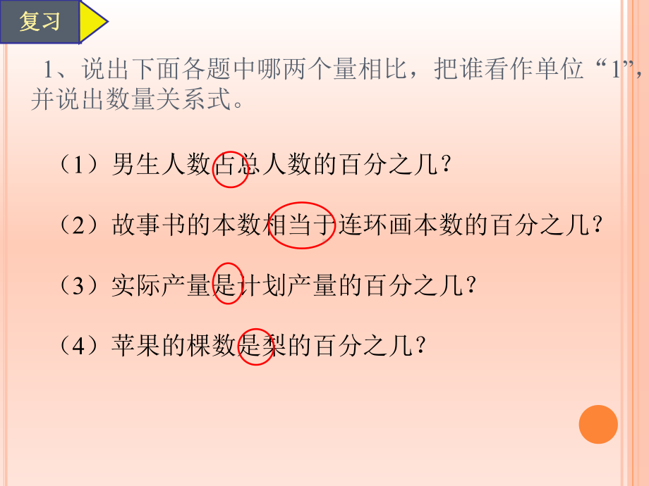 六年级数学上册课件-6. 百分数（一）-人教版(共27张PPT).ppt_第2页