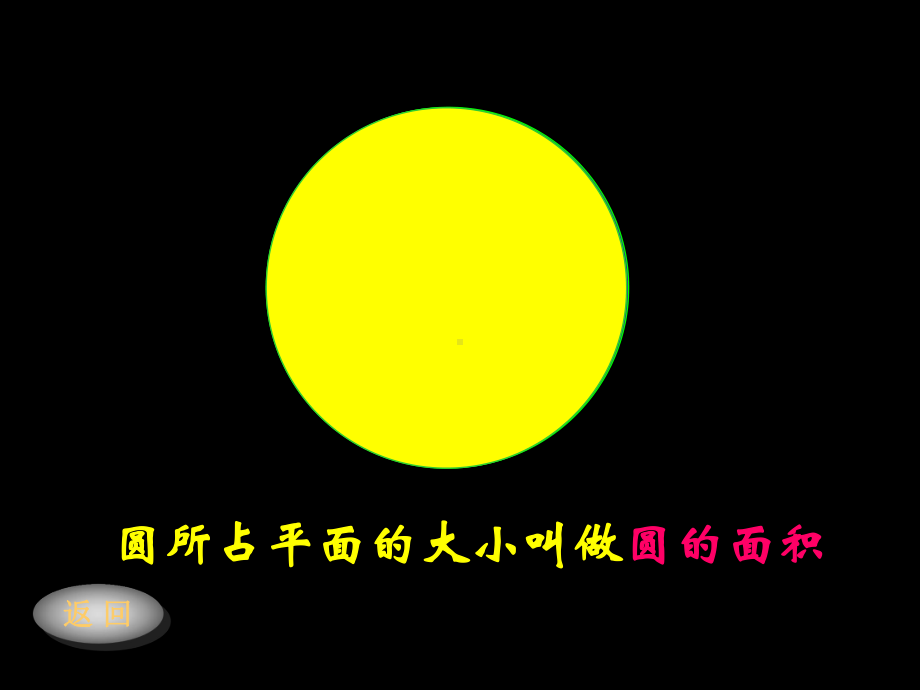 六年级上册数学课件-5.3 圆的面积5-人教版(共19张PPT).ppt_第3页