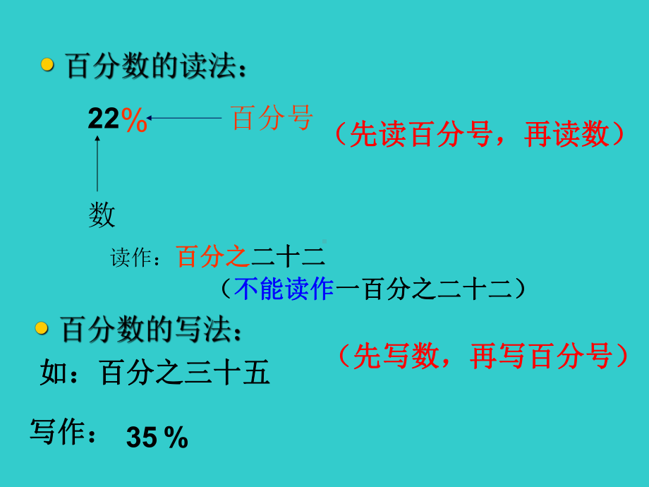 六年级数学上册课件-6. 百分数的认识-人教版(共17张PPT).ppt_第3页