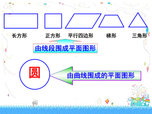 六年级数学上册课件-5.1 圆的认识-人教版(共27张PPT).ppt