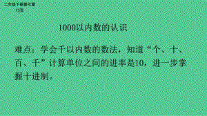 二年级数学下册课件-7.1 1000以内数的认识8-人教版(共22张PPT).pptx