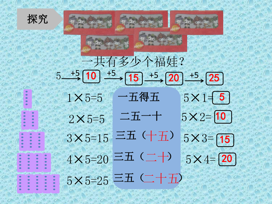 二年级数学上册课件-4.2.15的乘法口诀（34）-人教版(共11张PPT).pptx_第3页