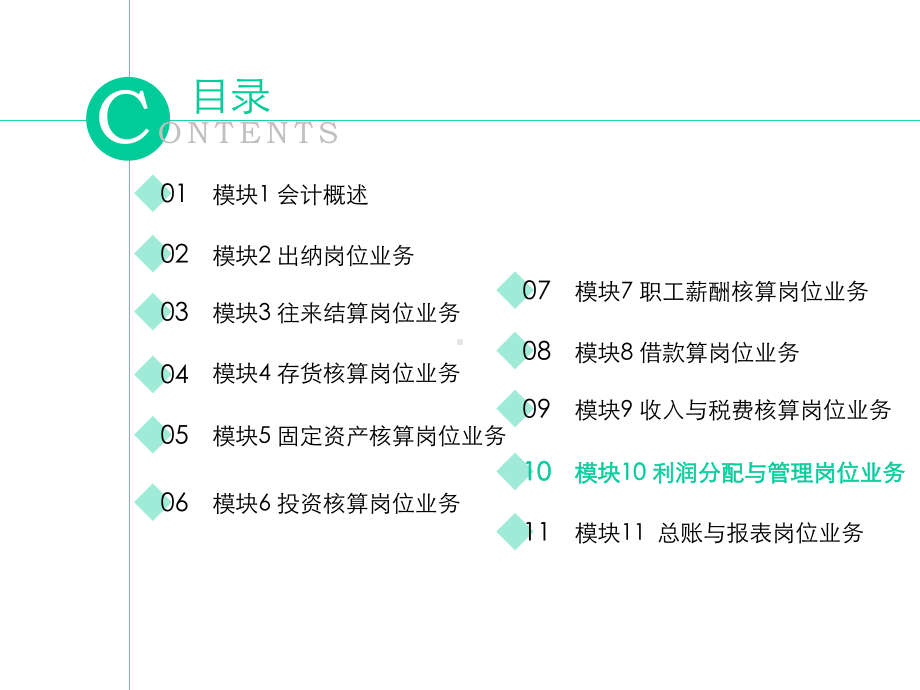 《初级会计实务》课件模块10 利润分配与管理岗位业务.pptx_第1页