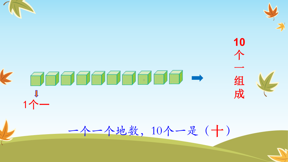 二年级数学下册课件-7.1 1000以内数的认识17-人教版(共28张PPT).pptx_第3页