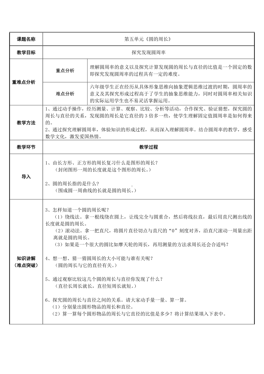 六年级上册数学教案-5.2 圆的周长35-人教版.docx_第1页