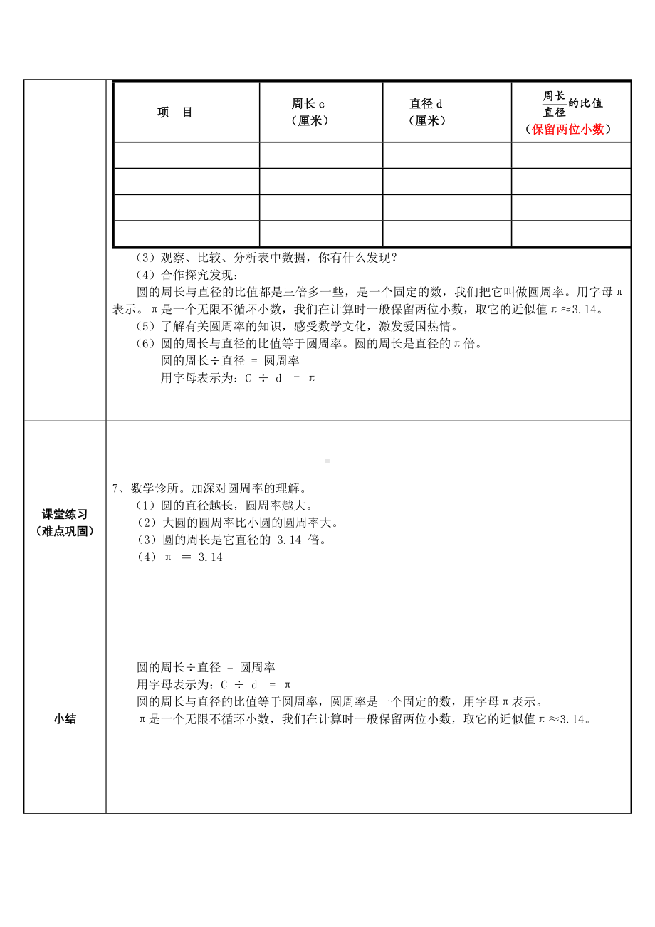 六年级上册数学教案-5.2 圆的周长35-人教版.docx_第2页