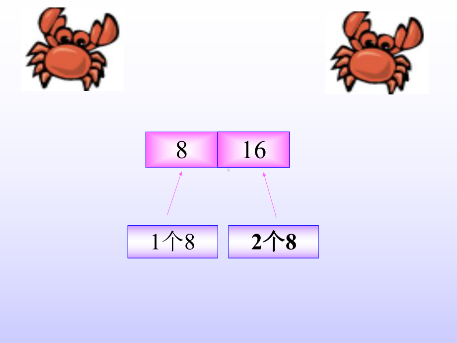 二年级数学上册课件-6.28的乘法口诀（3）-人教版(共16张PPT).ppt_第3页