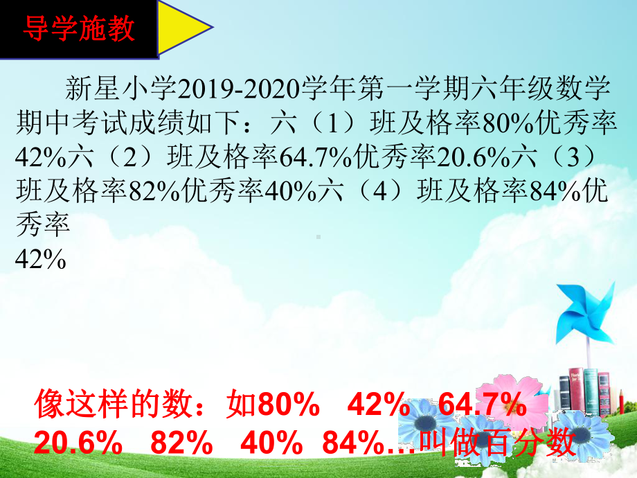 六年级上册数学课件-6. 百分数的意义与读写法37-人教版(共16张PPT).ppt_第3页