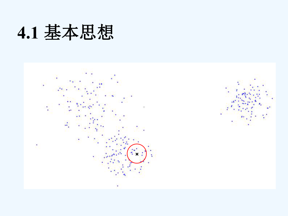 概率密度函数的非参数估计课件.ppt_第2页