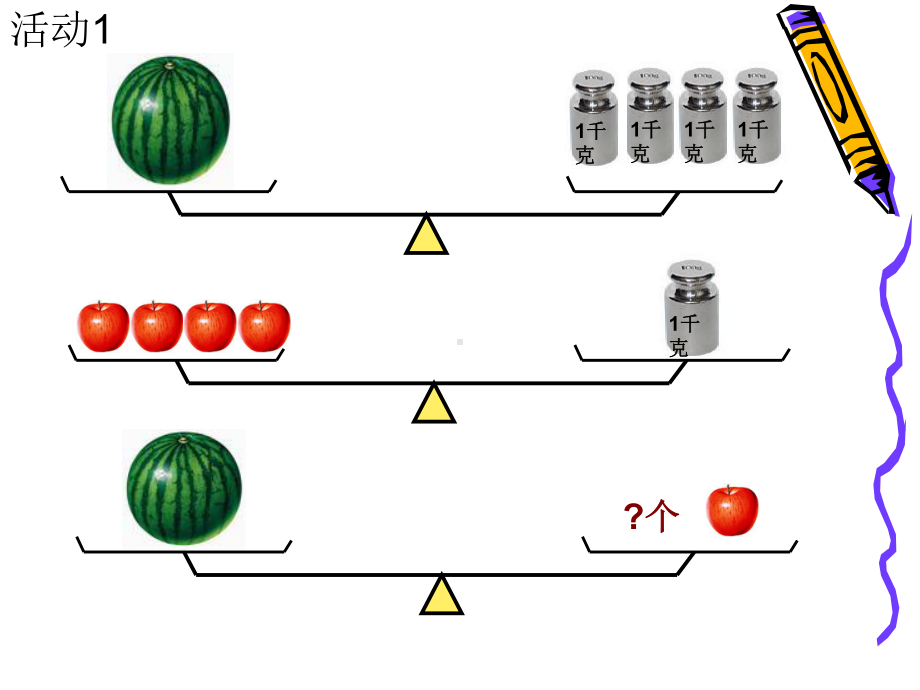 三年级上册数学课件－智慧广场 等量代换｜青岛版 (共19张PPT).ppt_第2页