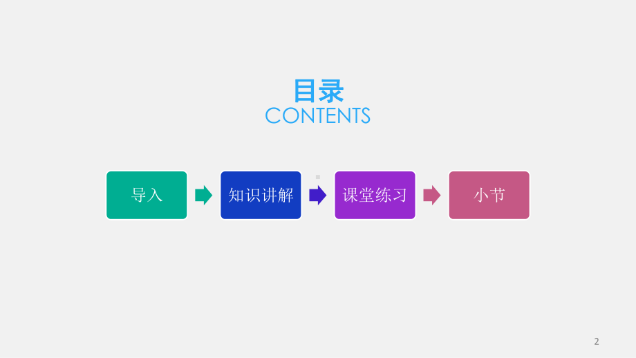 六年级数学上册课件-8. 数与形18-人教版(共29张PPT).ppt_第2页