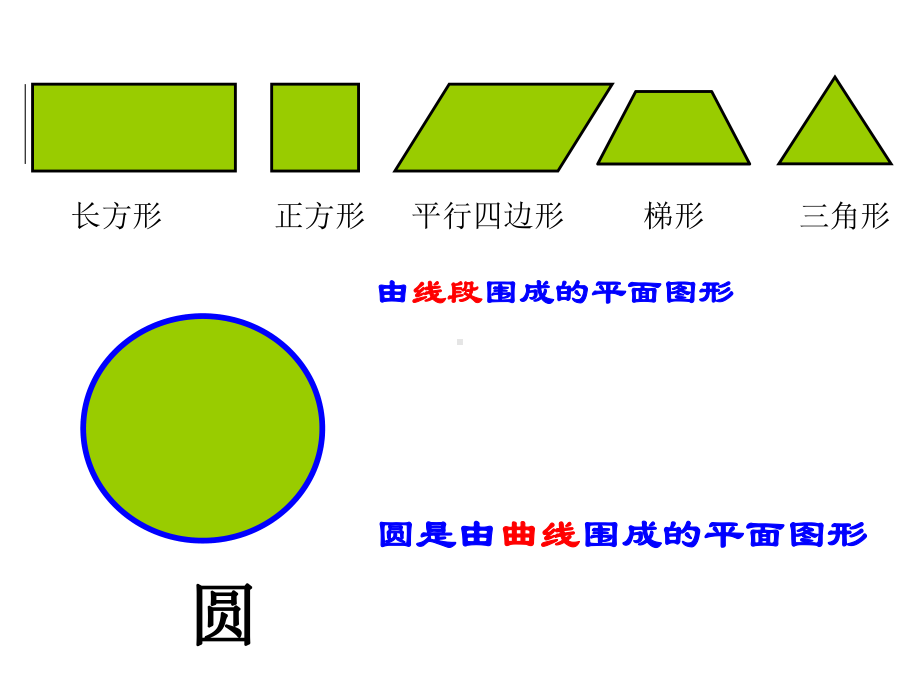 六年级数学上册课件-5.1 认识圆1-人教版(共23张PPT).ppt_第2页